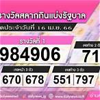 ลอตเตอรี่ 16 เมษายน